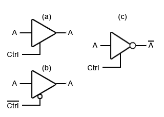 Tri-State Buffers tri-state-buffers.gif