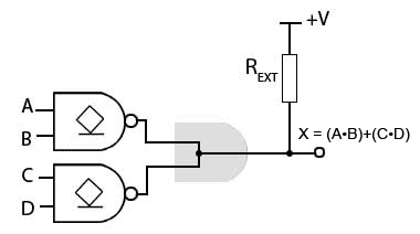 Wired OR Function images/wired-AND-OR.gif