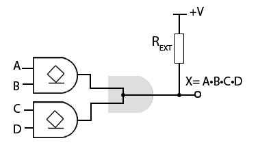 Wired AND Function images/wired-AND.gif