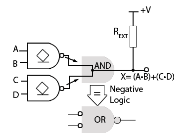 How the Wired OR Circuit Works images/wired-OR.gif