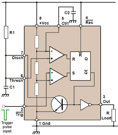 The 555 used as a monostable 555-monostable.gif