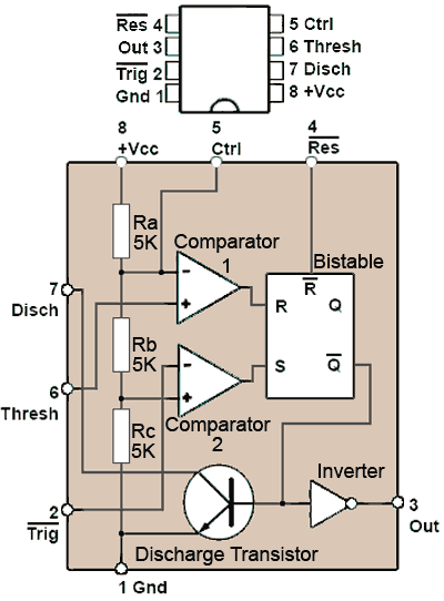 The 555 Timer IC 555.gif