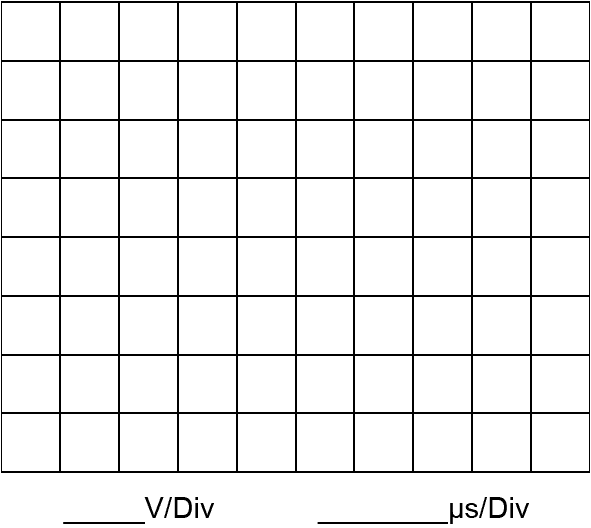 Print the page and draw the output waveform on this grid Cro-grid.gif