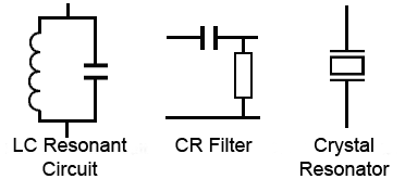 Frequency Control Networks Freq-Control-Networks.gif