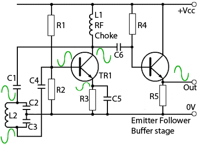Common Emitter Colpitts Oscillator LC-Colpitts-osc-03.gif