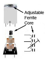 Adjustable Ferrite Core adjustable-ferrite-core.jpg