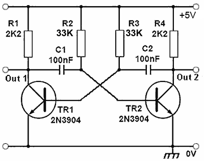 Basic BJT Astable Multivibrator astable-basic.gif
