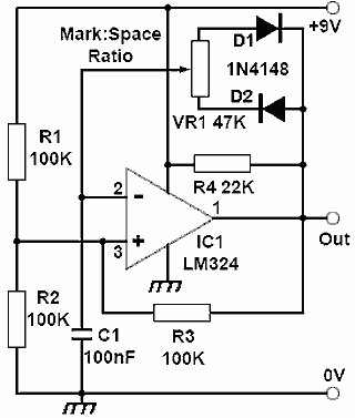 Variable Mark to Space Ratio Astable astable-op-amp-MS.gif