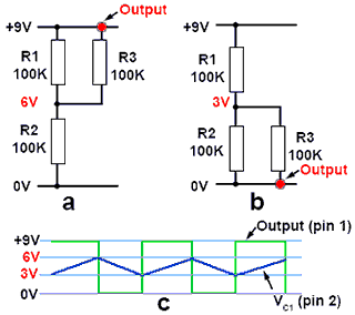Op-amp Astable Circuit Operation astable-op-amp-operation.gif