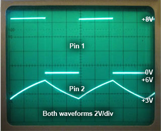 Op-amp Astable Circuit Waveforms astable-op-amp-waveforms.jpg