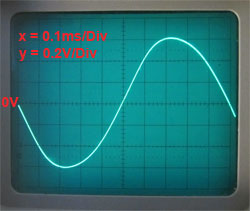 Output undistorted at 1.2Vpp Undistorted output at 1.2Vpp.jpg