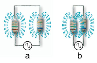 Inductors with Adding Fields inductors.jpg