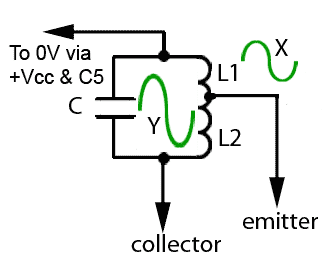 The Tank Circuit tank-cct.gif