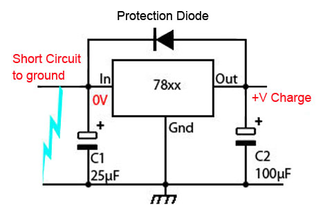 Protection diode used with 7805 & large capacitors 78xx-protection-diode.jpg