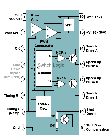 UC3524N Note: Some unused facilities of the UC3524 have been omitted for clarity UC3524N.gif