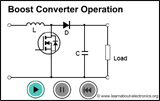 Boost Converter Operation