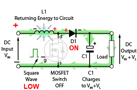 Boost Converter Current Path with MOSFET Off boost-converter-cct02.gif