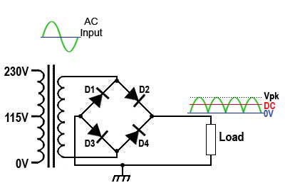 The Bridge Rectifier bridge-rect-2.jpg