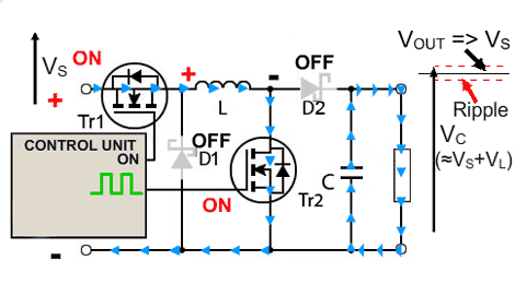 Operation as a Boost Converter During Tr2 ‘on’ Period buck-boost04.gif