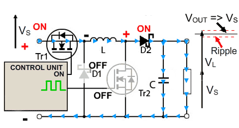 Operation as a Boost Converter During Tr2 ‘off’ Period buck-boost05.gif
