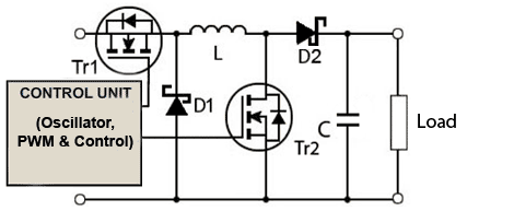 Buck and Boost Converters Combined buck-boost01.gif