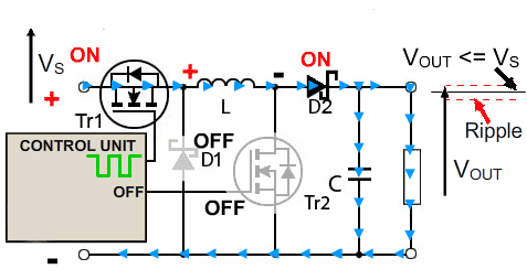 Operation as a Buck Converter During Tr1 ‘on’ Period buck-boost02.gif