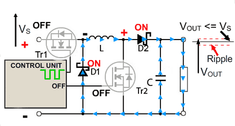 Operation as a Buck Converter During Tr1 ‘on’ Period buck-boost03.gif