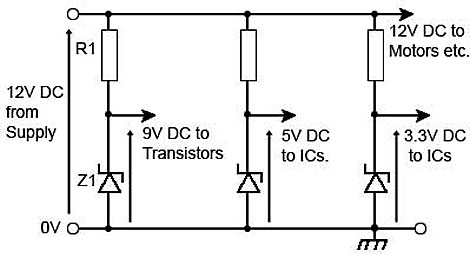 Point of Load Supplies point-of-load-supplies.jpg