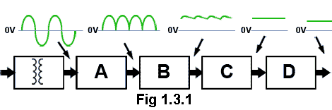 psu-fig-1-3-1.gif