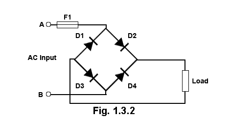 psu-fig-1-3-2.gif