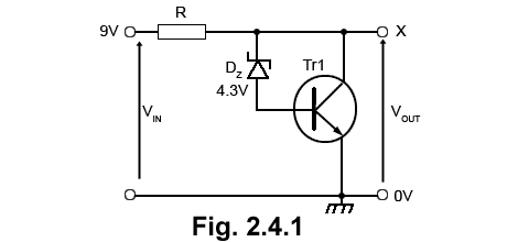 psu-fig-2-4-1.gif