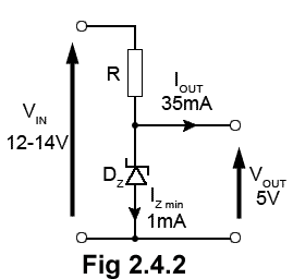 psu-fig-2-4-2.gif