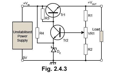 psu-fig-2-4-3.gif