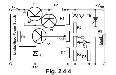 psu-fig-2-4-4.gif