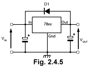 psu-fig-2-4-5.gif