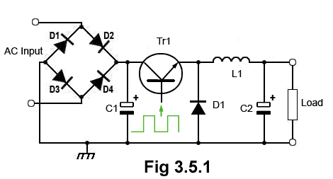 psu-fig-3-5-1.gif