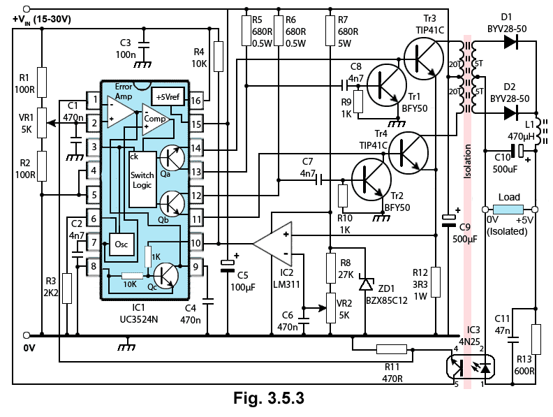 psu-fig-3-5-3.gif