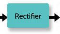 Rectifier Block rectifier-block.jpg