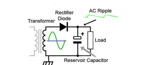 The Reservoir Capacitor reservoir-cap.jpg