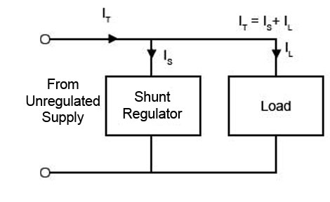 The Shunt Regulator shunt-stabiliser-blk.jpg