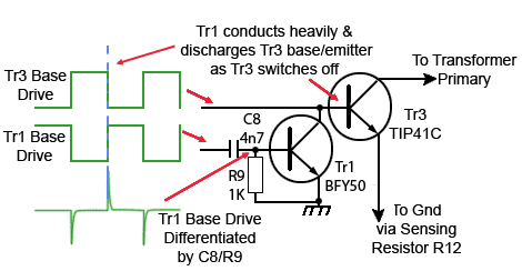 Speed up differentiators and transitors speed-up.gif
