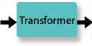 Transformer Block txfmr-block.jpg