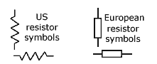 Resistor Symbols