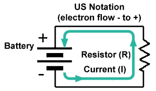 US labeling of current flow in simple DC Circuits US labeling of current flow in simple DC Circuits