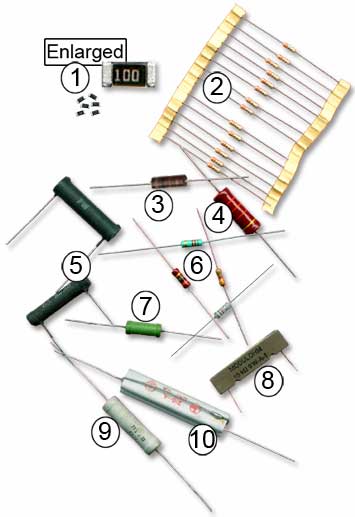 Fixed Resistors