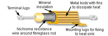 Metal cased wirewound resistor