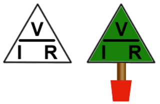 Ohms Law Triangle