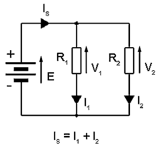 Simple Parallel Circuit Simple Parallel Circuit