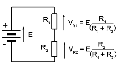 Potential Divider Rule Potential Divider Rule