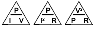 Power triangles power triangles